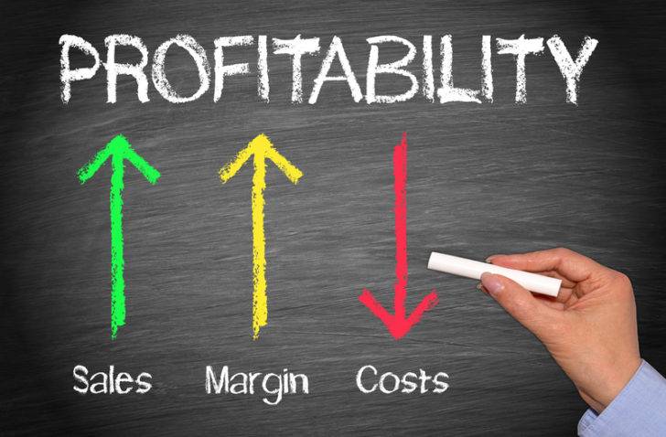 profitability